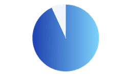 体験後入塾率アイコン